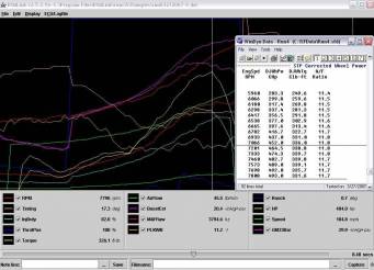 Dyno comparison